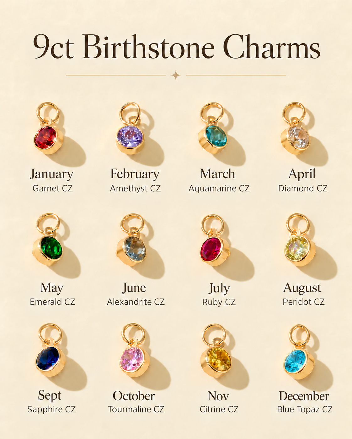 9ct Birthstone Charms guide with December Blue Topaz CZ tilted to match the other charms and a matching round gold jump ring.
