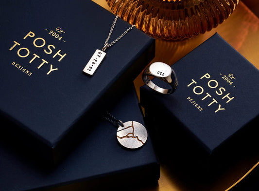 Ultimate Christmas Gift Guide for Him