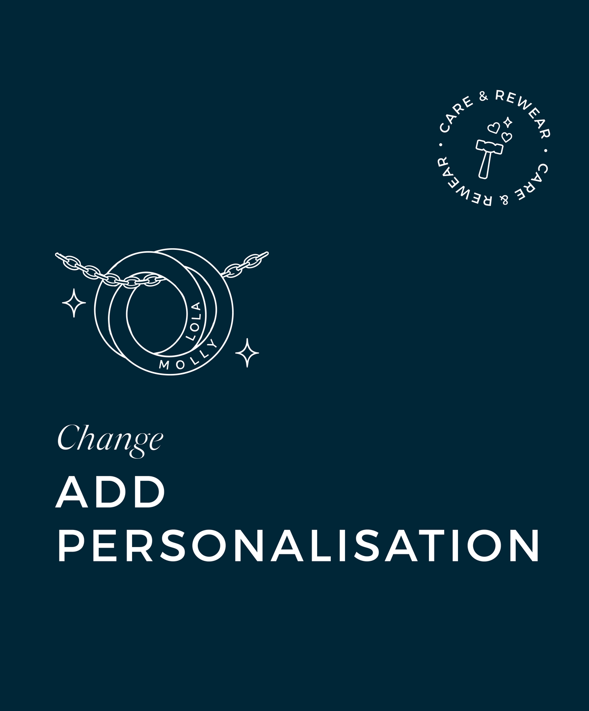 Add Personalisation