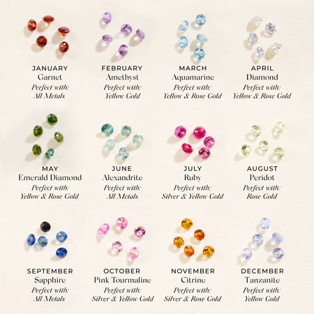 Personalised Birthstone Family Tree Necklace