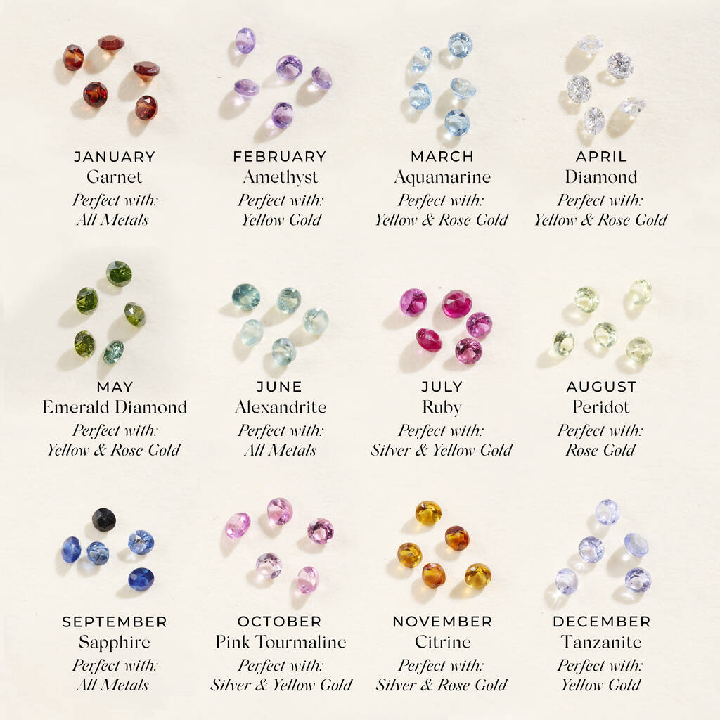Personalised Chunky Birthstone Signet Ring